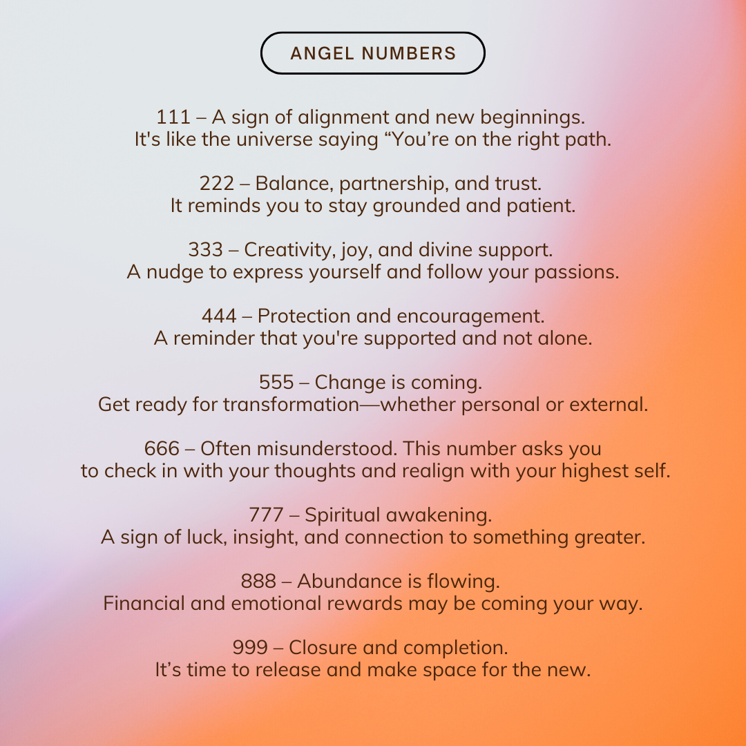 Angel Numbers Button Covers