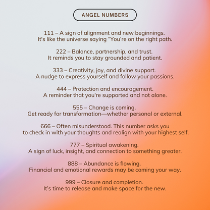 Angel Numbers Button Covers