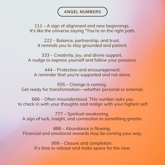 Angel Numbers Button Covers